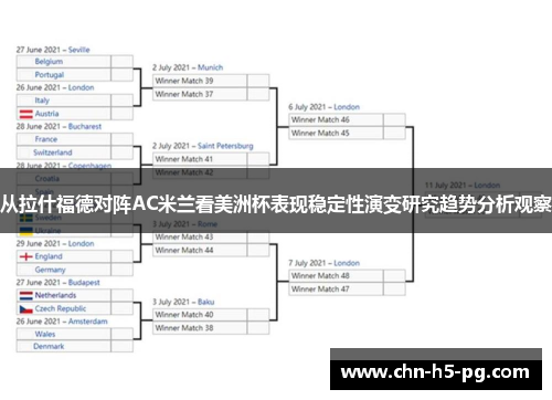 从拉什福德对阵AC米兰看美洲杯表现稳定性演变研究趋势分析观察