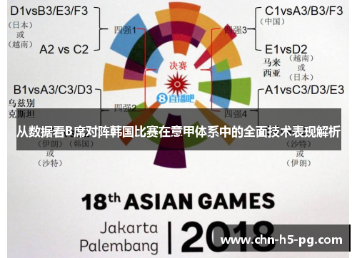 从数据看B席对阵韩国比赛在意甲体系中的全面技术表现解析