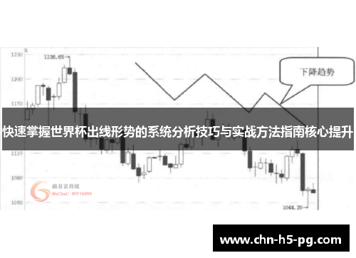 快速掌握世界杯出线形势的系统分析技巧与实战方法指南核心提升