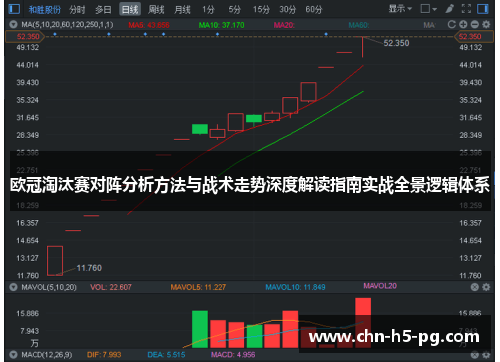欧冠淘汰赛对阵分析方法与战术走势深度解读指南实战全景逻辑体系