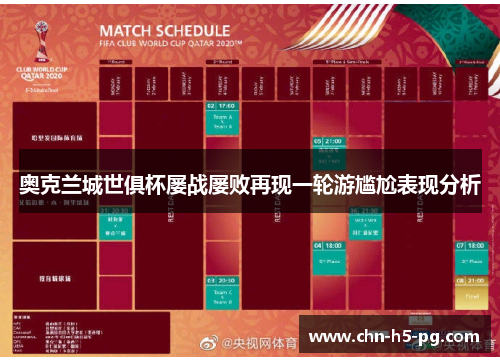 奥克兰城世俱杯屡战屡败再现一轮游尴尬表现分析