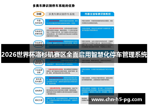 2026世界杯洛杉矶赛区全面启用智慧化停车管理系统 2026世界杯洛杉矶赛区全面启用智慧化停车管理系统