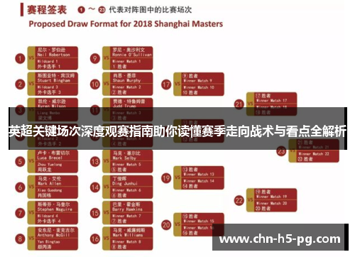 英超关键场次深度观赛指南助你读懂赛季走向战术与看点全解析 英超关键场次深度观赛指南助你读懂赛季走向战术与看点全解析