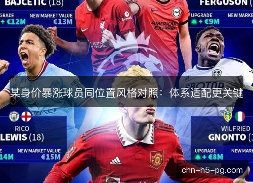 某身价暴涨球员同位置风格对照:体系适配更关键 某身价暴涨球员同位置风格对照:体系适配更关键